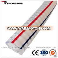 Transparent Flexible PVC Steel Spring Hose